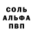 Кетамин VHQ Mizzcassie Sanders